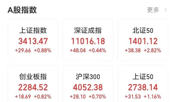 J9九游会体育较上个交当年缩量1998亿-九游J9真人·(中国)真人游戏第一品牌