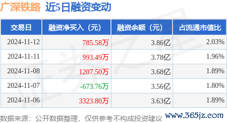 九游会体育融资偿还2316.47万元-九游J9真人·(中国)真人游戏第一品牌